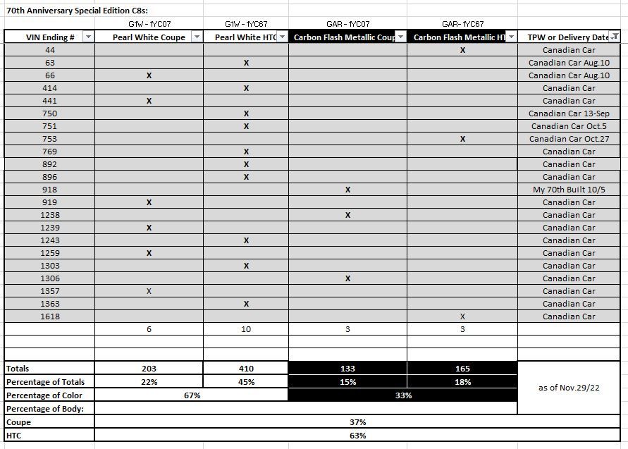 Canadian 70th Editions (1).JPG