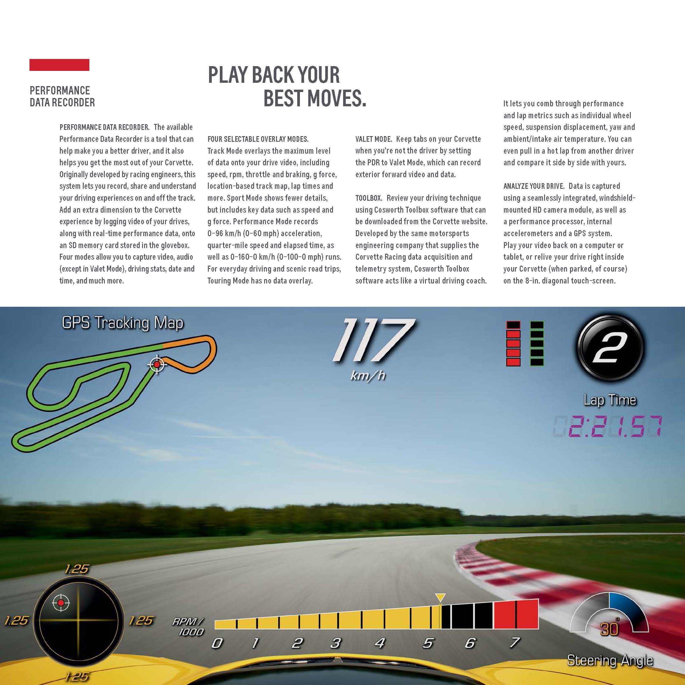 Final_MY19_CDN_ENG_Corvette_eBrochure_AODA_5.16.18 25.jpg