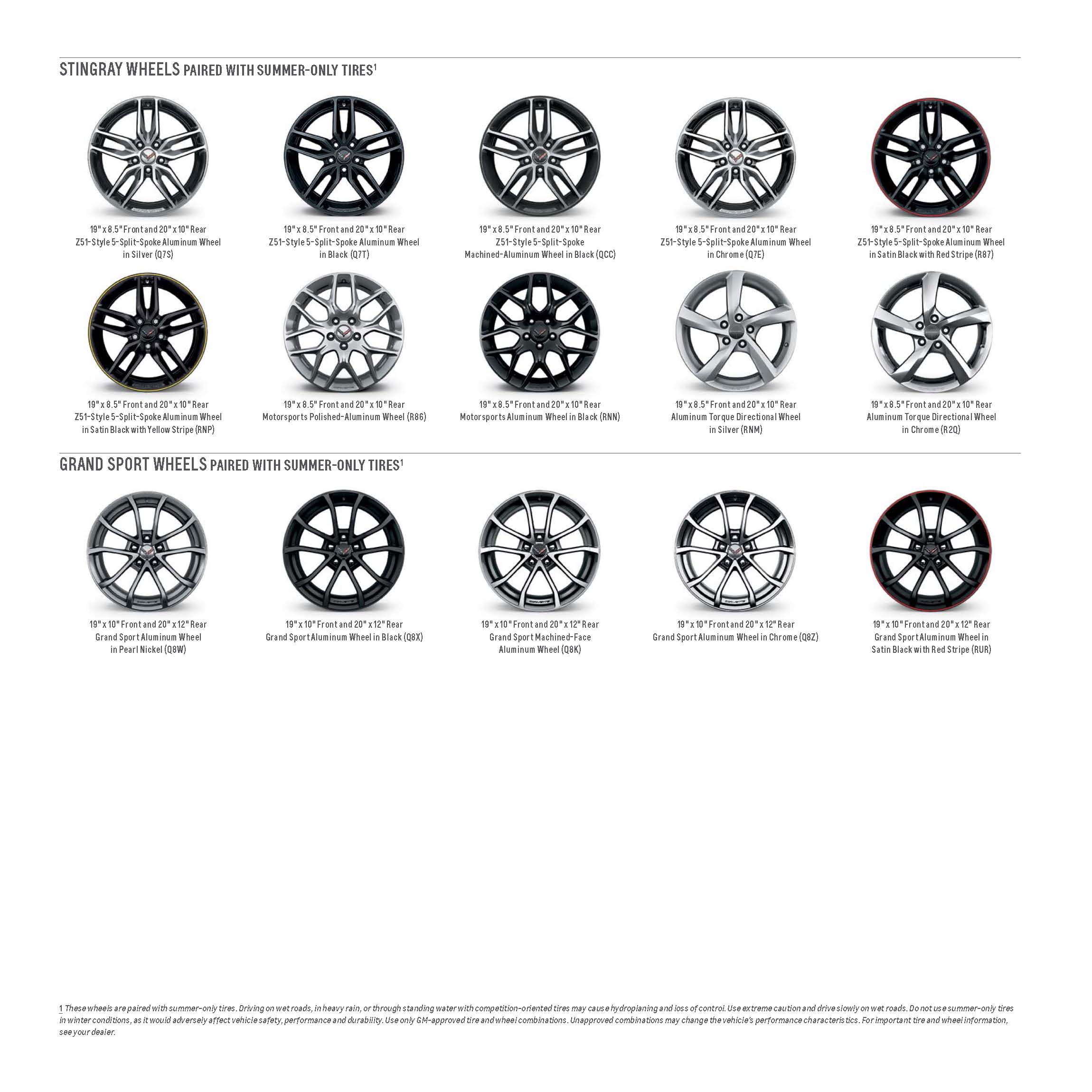 Final_MY19_CDN_ENG_Corvette_eBrochure_AODA_5.16.18 31.jpg