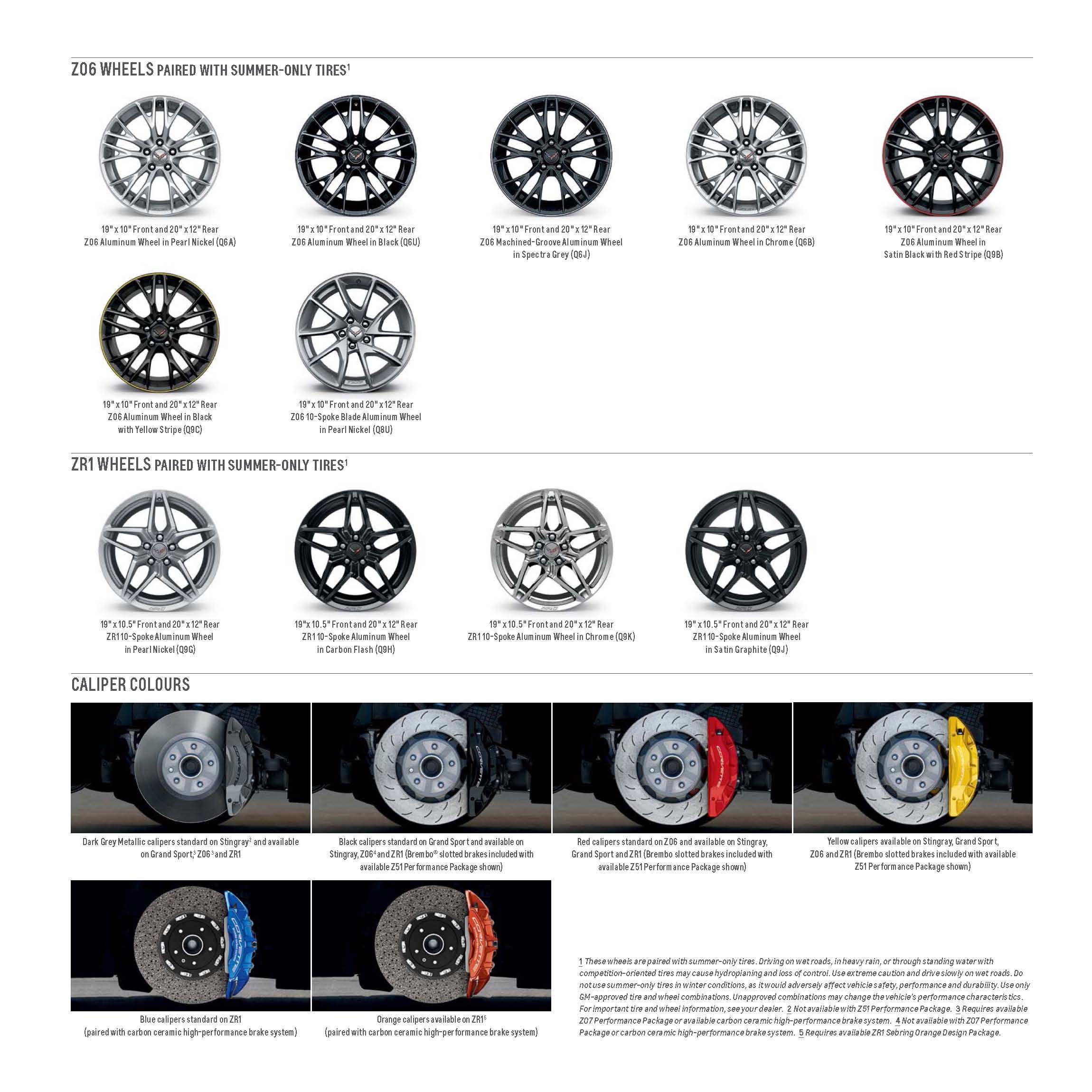 Final_MY19_CDN_ENG_Corvette_eBrochure_AODA_5.16.18 32.jpg